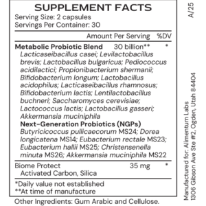 Metabolic uBiomic