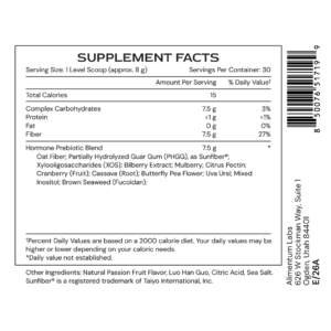 Hormone Superfood