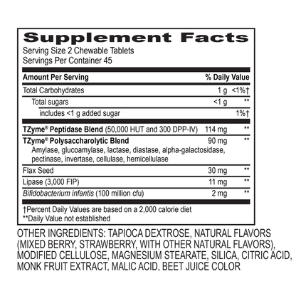 Kidz Digest Chewable
