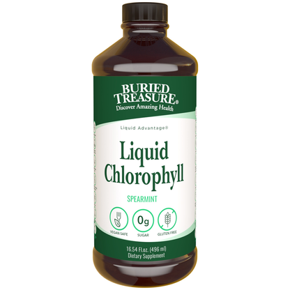 Liquid Chlorophyll Spearmint